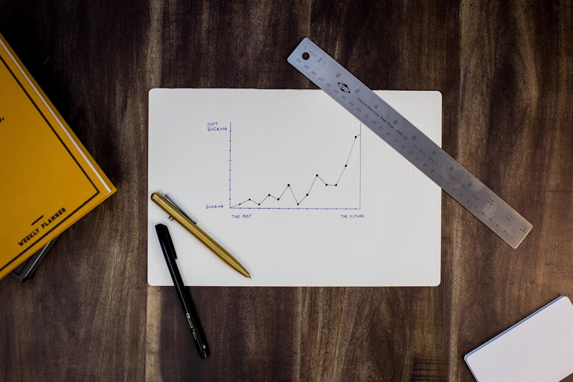 Mastering Percentages: Essential Skills for Everyday Math
